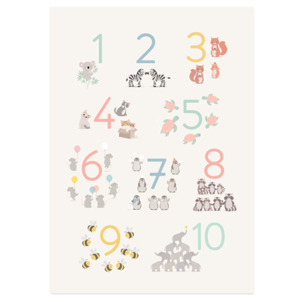 Affiche chiffre ZÜ