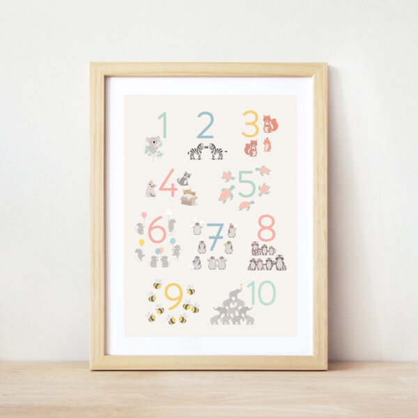 Affiche chiffres chambre d'enfant