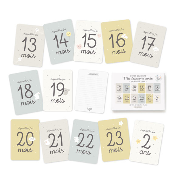 Carte cadeau anniversaire, naissance zu